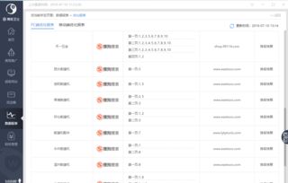 山东鼎基信息技术 领航临沂网站建设与全网优化，赋能企业数字化未来
